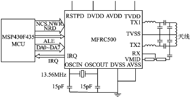 MFRC500接口圖