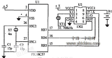 IC卡有線電視收費(fèi)控制器電路結(jié)構(gòu)簡(jiǎn)圖