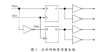 互補(bǔ)結(jié)構(gòu)寄存器電路